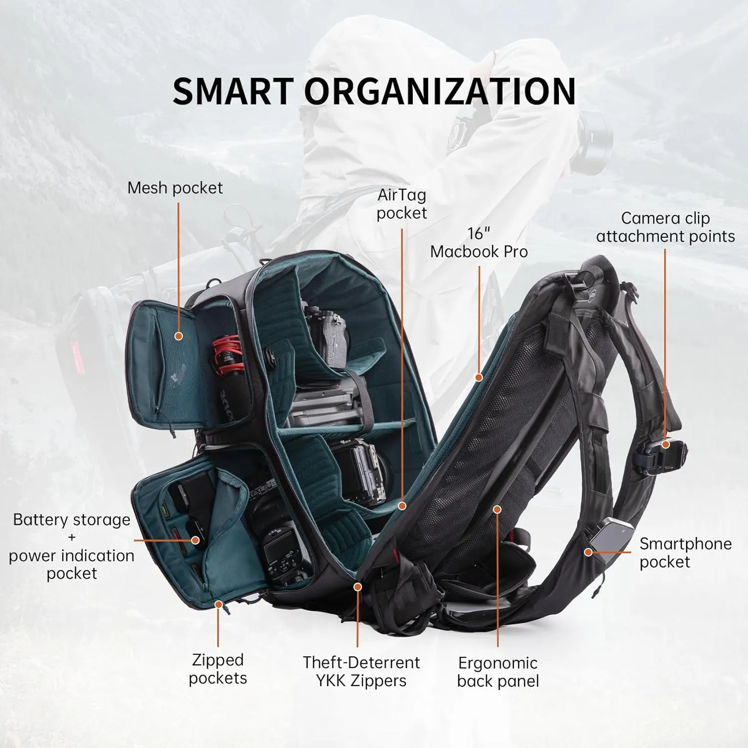 PGYTECH OneMo 2 25L-33L Camera Backpack with Shoulder Bag for 16 Laptop for Photographers, Waterproof DSLR Backpack for Canon/Nikon/Sony, Drone Backpack for DJI Mini 3 Pro/Mavic 3/ FPV(Olivine Camo)