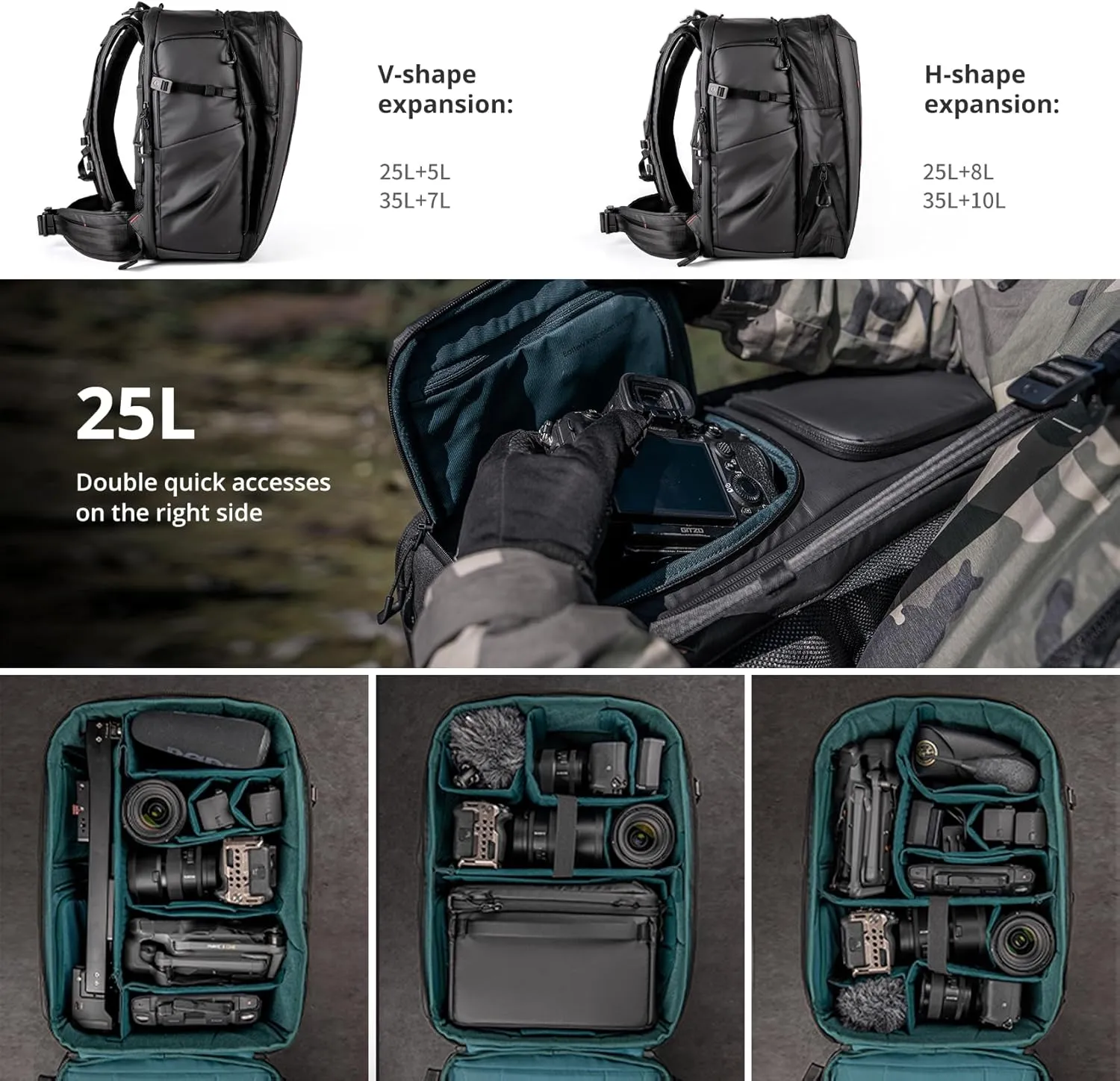 PGYTECH OneMo 2 25L-33L Camera Backpack with Shoulder Bag for 16 Laptop for Photographers, Waterproof DSLR Backpack for Canon/Nikon/Sony, Drone Backpack for DJI Mini 3 Pro/Mavic 3/ FPV(Olivine Camo)