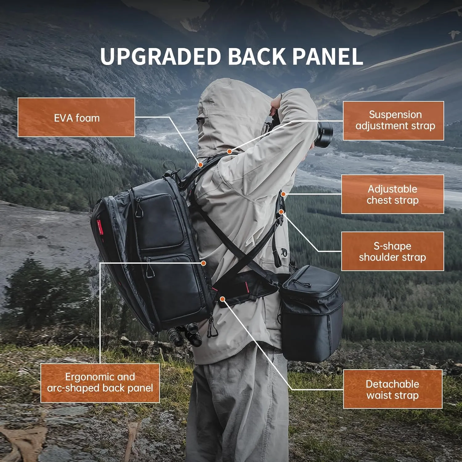 PGYTECH OneMo 2 25L-33L Camera Backpack with Shoulder Bag for 16 Laptop for Photographers, Waterproof DSLR Backpack for Canon/Nikon/Sony, Drone Backpack for DJI Mini 3 Pro/Mavic 3/ FPV(Olivine Camo)