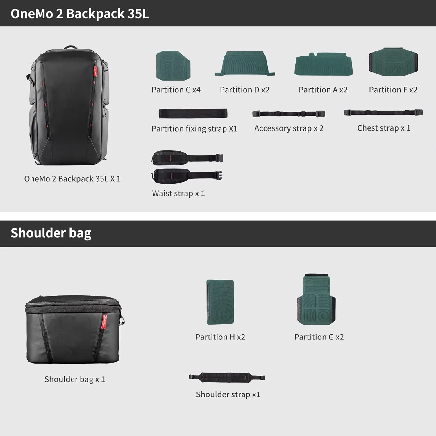 PGYTECH OneMo 2 25L-33L Camera Backpack with Shoulder Bag for 16 Laptop for Photographers, Waterproof DSLR Backpack for Canon/Nikon/Sony, Drone Backpack for DJI Mini 3 Pro/Mavic 3/ FPV(Olivine Camo)